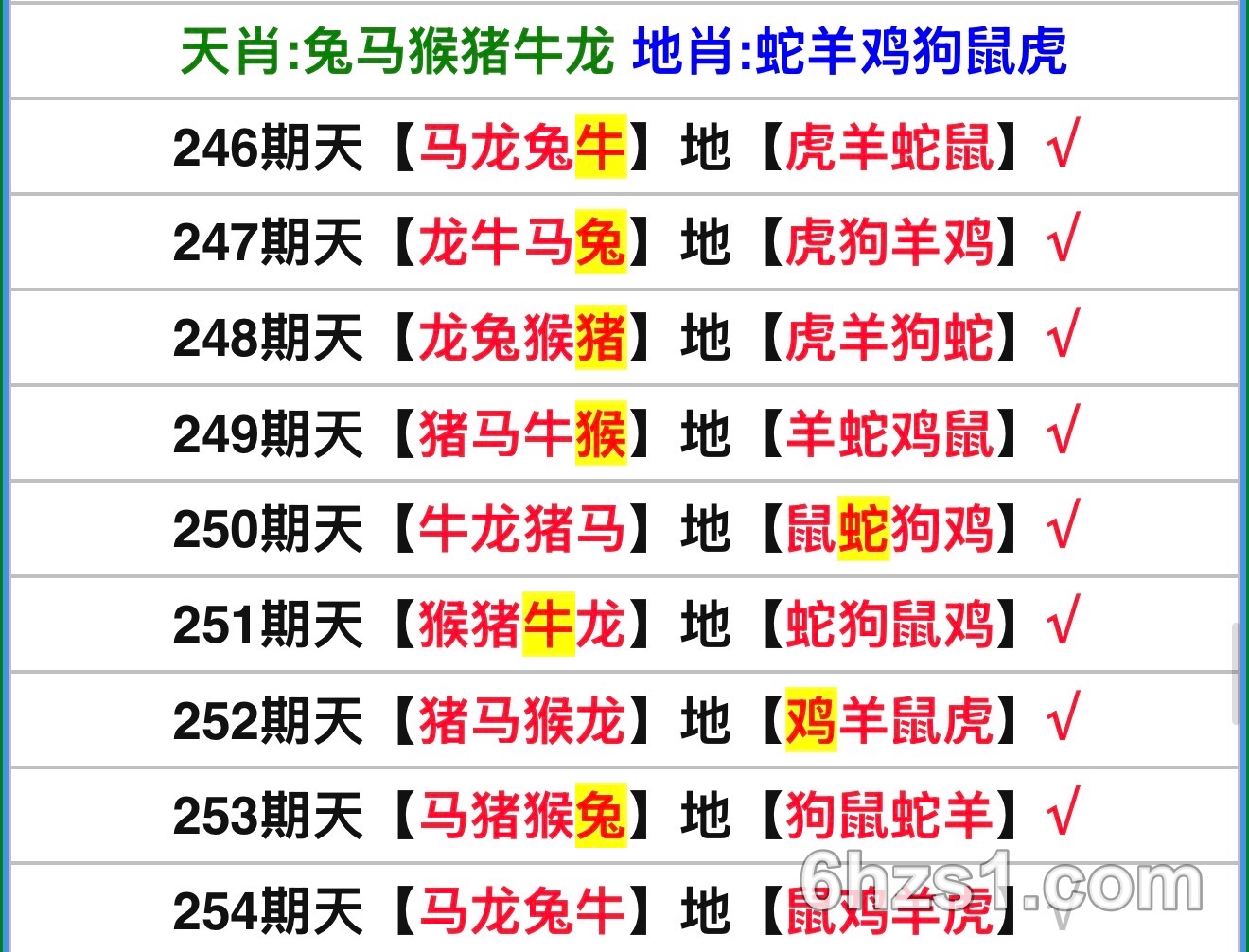 帖子图片